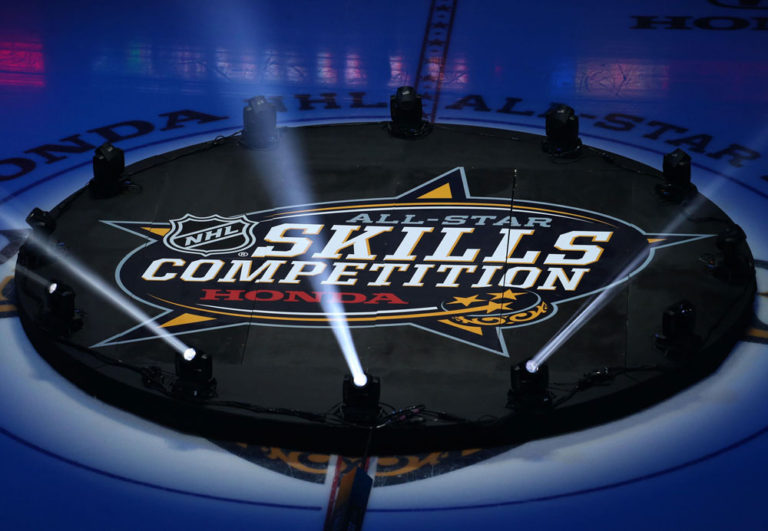 Skills Competition Format for 2017