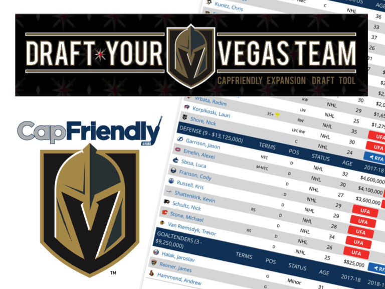 Expansion Draft Tool – Cap Friendly