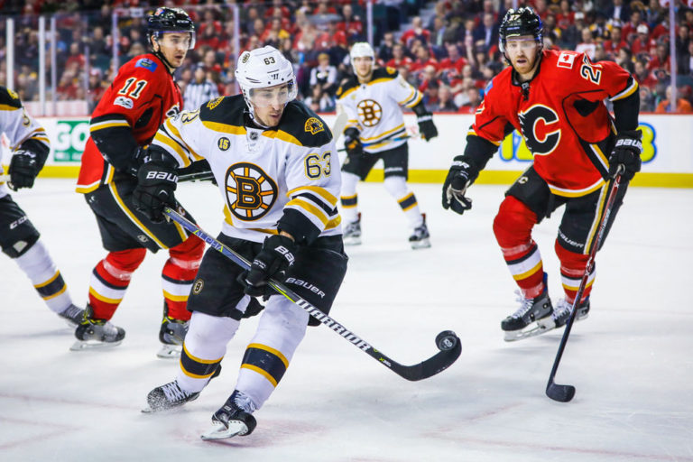 Marchand: The Pesky Point Man – DFS GAMEPLAN 3/8/18