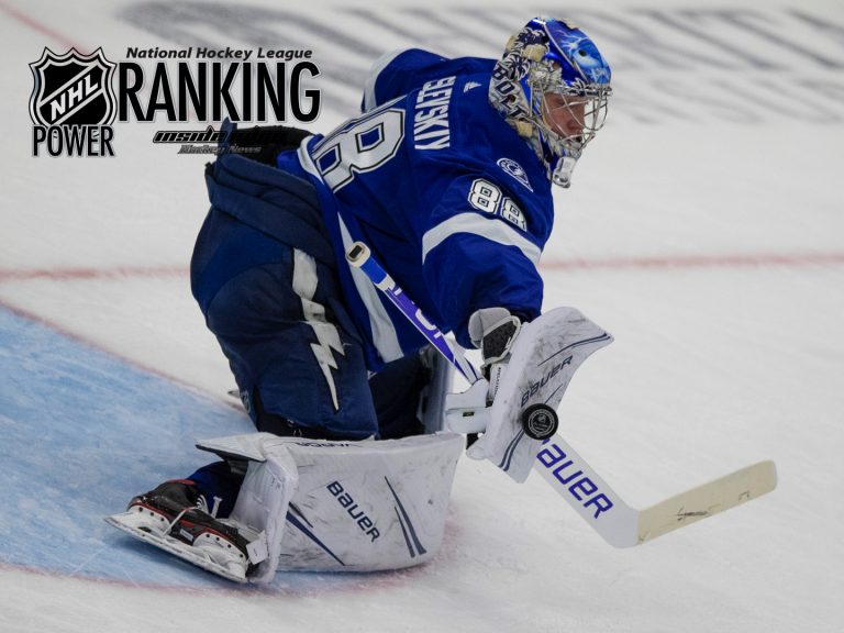 NHL Power Ranking – 2019 January 26
