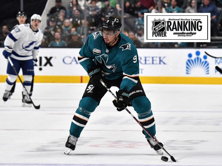 NHL Power Ranking – 2019 February 14