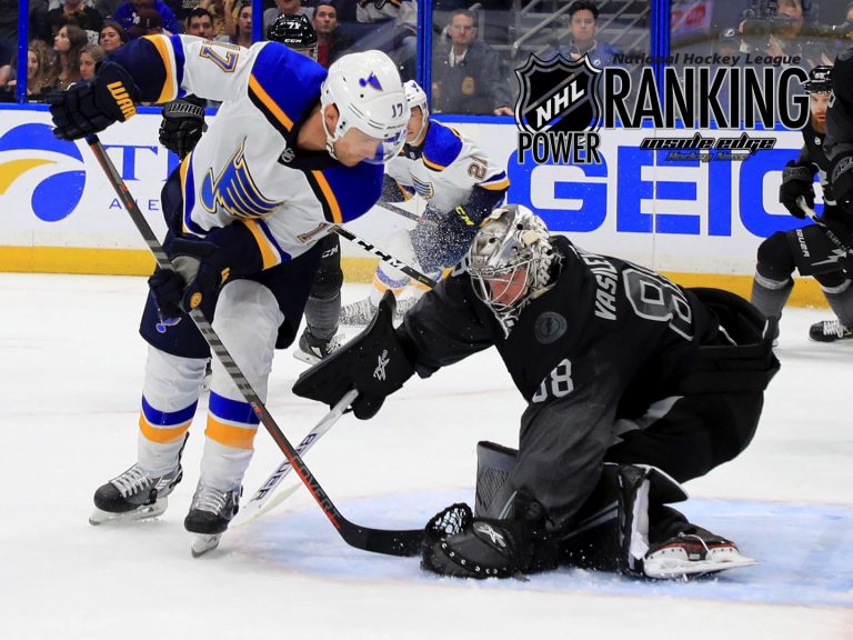 NHL Power Ranking – 2019 February 8