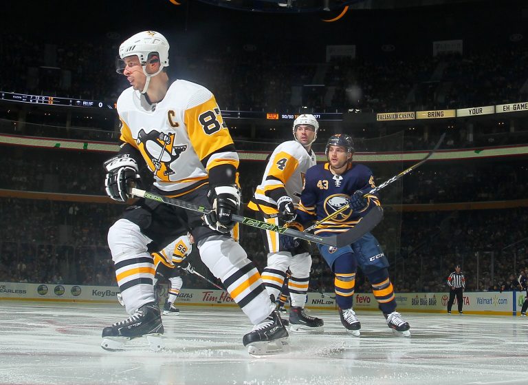 NHL Power Ranking – 2019 March 15