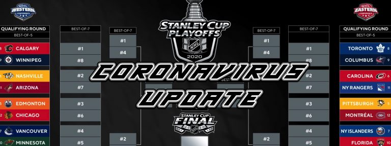 NHL Coronavirus Update